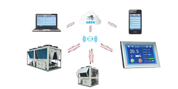 超低溫螺桿式風(fēng)冷熱泵機(jī)組云端監(jiān)控，管理更便捷